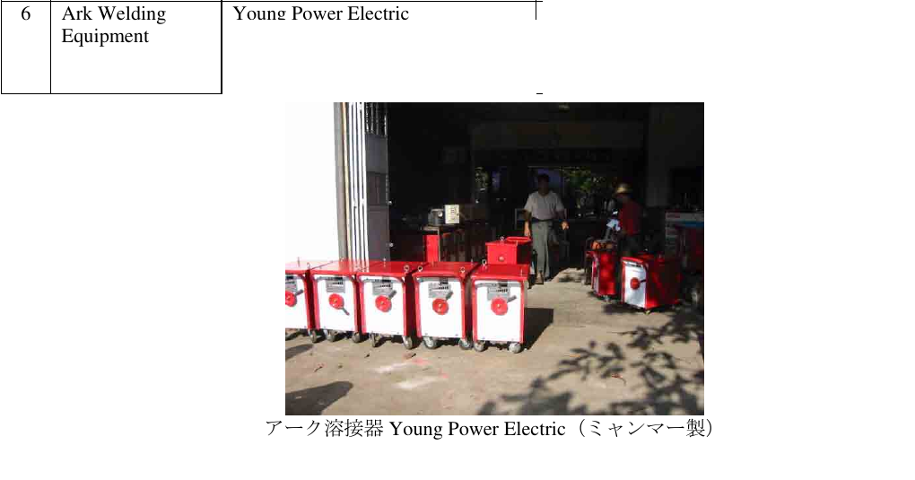 JICA survey excerpt showing Young Power Electric arc welding equipment and a historical shop photograph