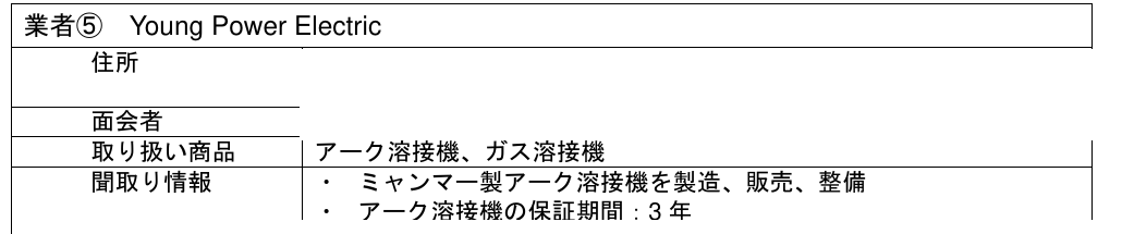 Japanese-language JICA survey excerpt listing Young Power Electric and its arc welding equipment activities
